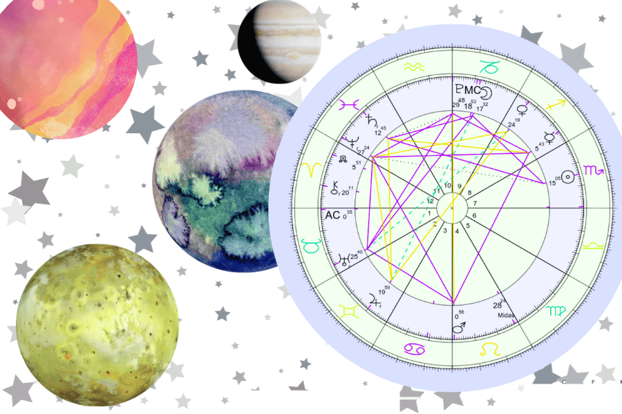 Birth Chart Guidance